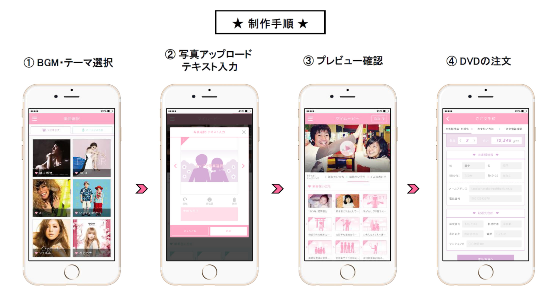 イメージ図