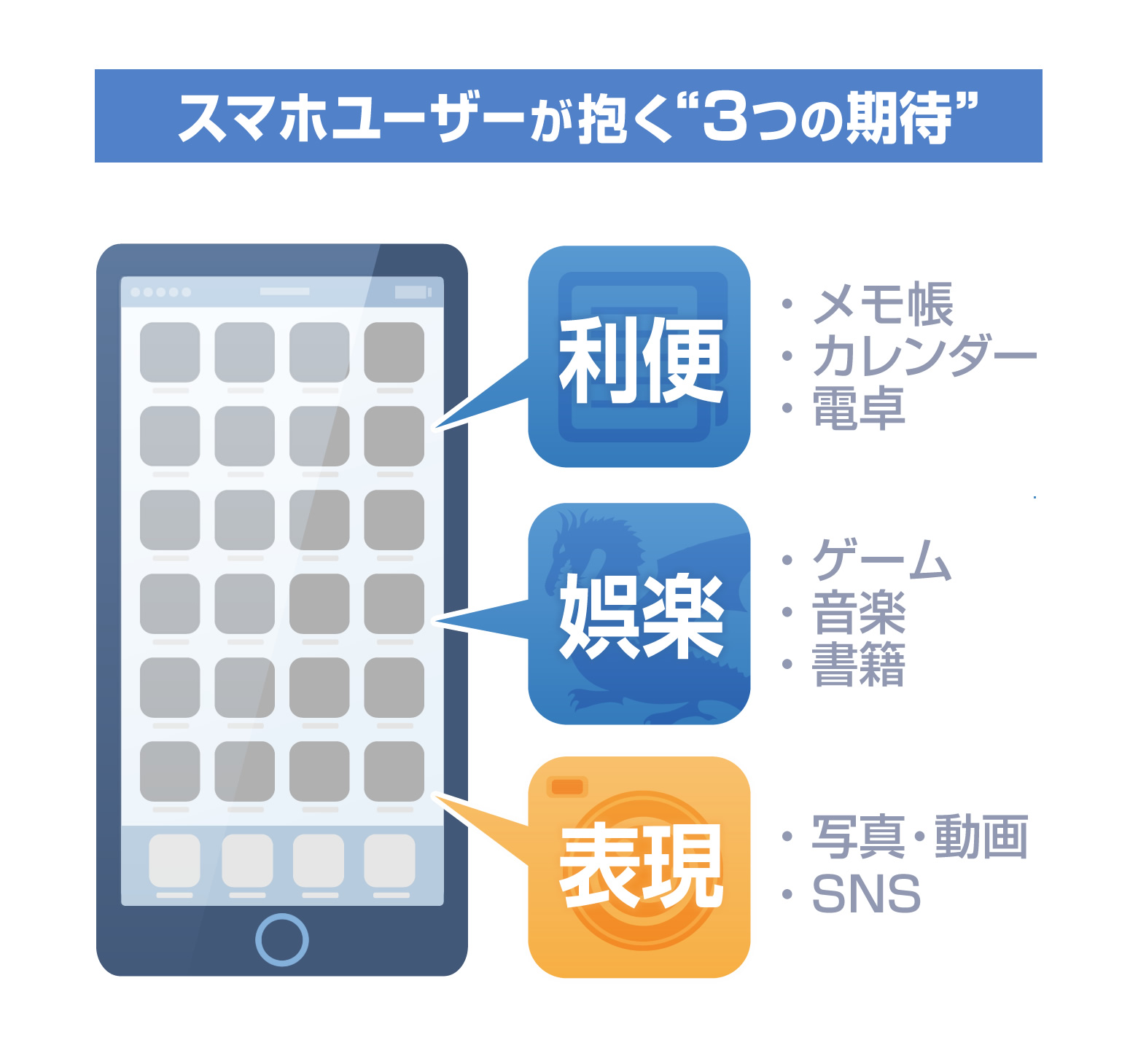 イメージ図