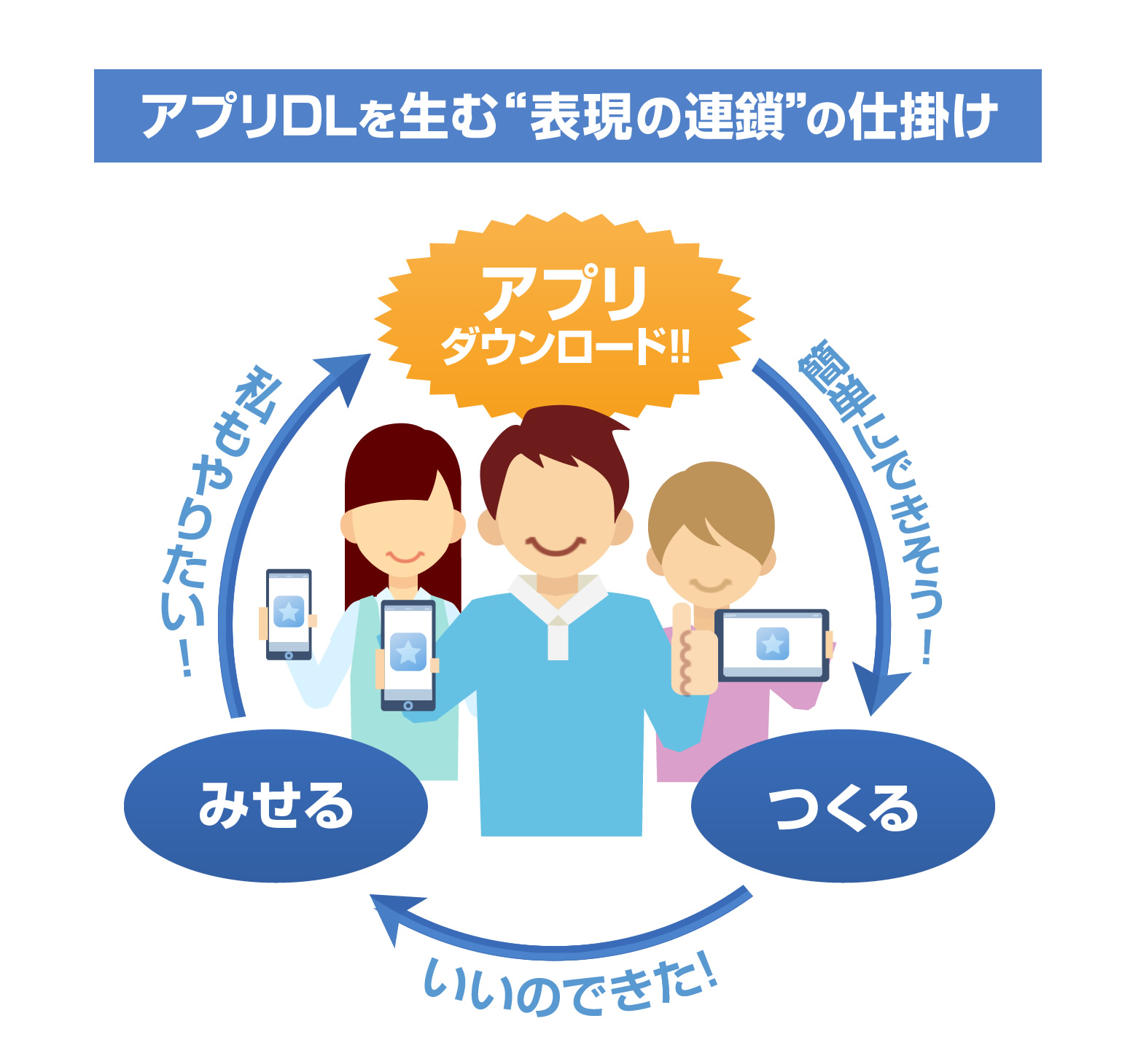 イメージ図