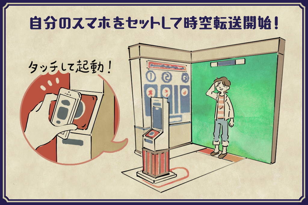 自分のスマホをセットして時空転送開始